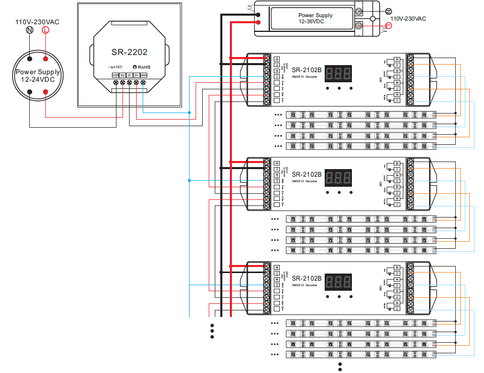 DMX512 Rotary Single Color Dimmer Master SR-2202